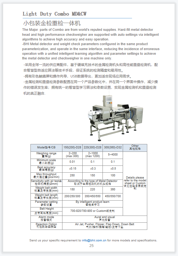 小包裝金檢重檢一體機.png